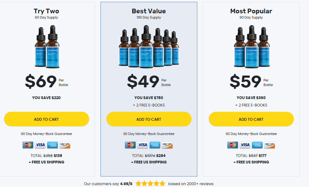 Cerebrozen buy